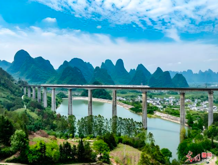 Kunming to Guilin